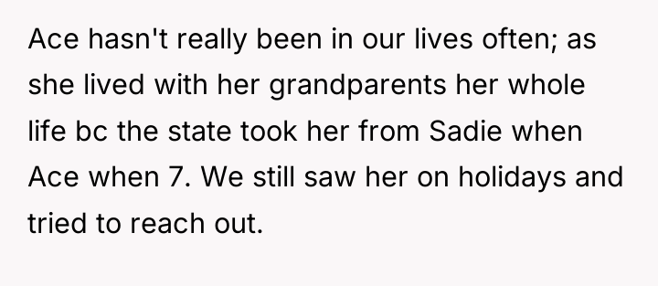 Ace hasn't really been in our lives often; as she...