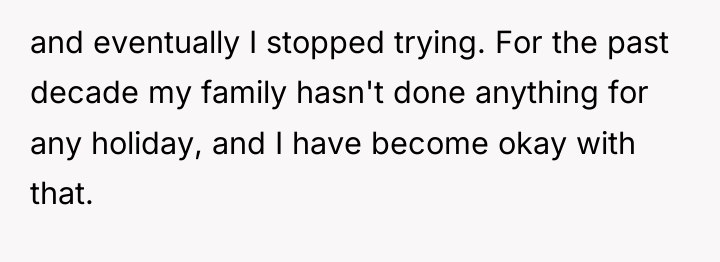 and eventually I stopped trying. For the past decade my...