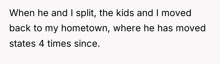 When he and I split, the kids and I moved...