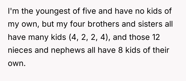 I'm the youngest of five and have no kids of...