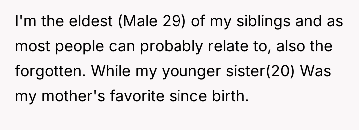 I'm the eldest (Male 29) of my siblings and as...