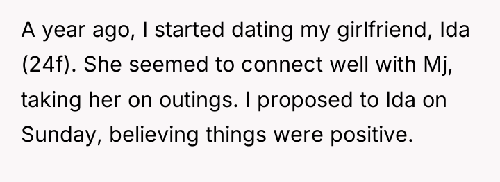 A year ago, I started dating my girlfriend, Ida (24f)....