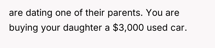 are dating one of their parents. You are buying your...