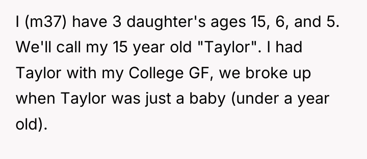 I (m37) have 3 daughter's ages 15, 6, and 5....