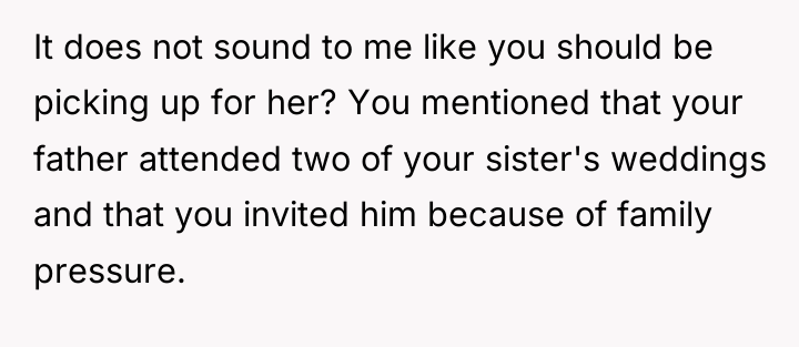 It does not sound to me like you should be...