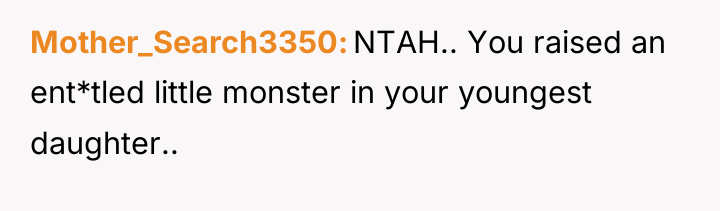 Mother_Search3350 NTAH.. You raised an ent*tled little monster in your...