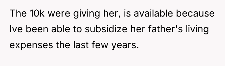 The 10k were giving her, is available because Ive been...
