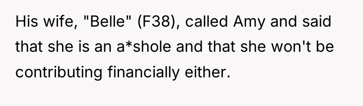His wife, "Belle" (F38), called Amy and said that she...