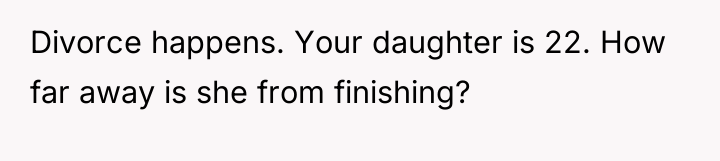 Divorce happens. Your daughter is 22. How far away is...