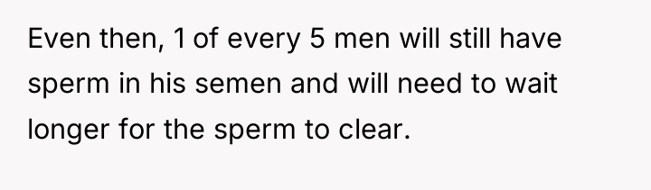 Even then, 1 of every 5 men will still have...
