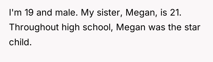 I'm 19 and male. My sister, Megan, is 21. Throughout...