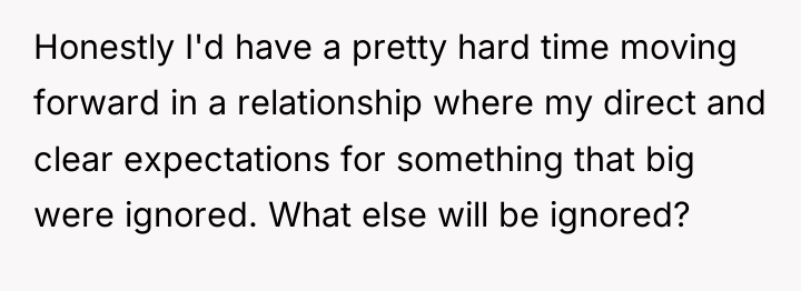 Honestly I'd have a pretty hard time moving forward in...