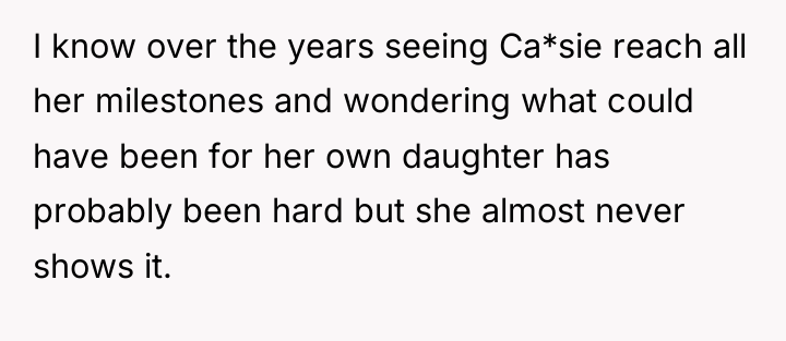 I know over the years seeing Ca*sie reach all her...