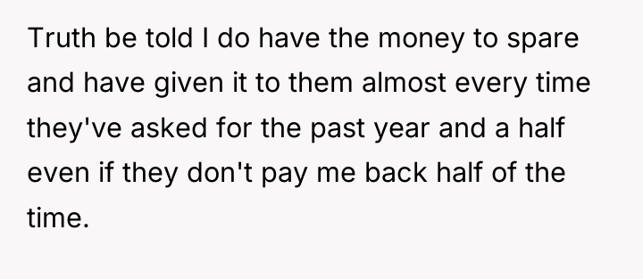 Truth be told I do have the money to spare...