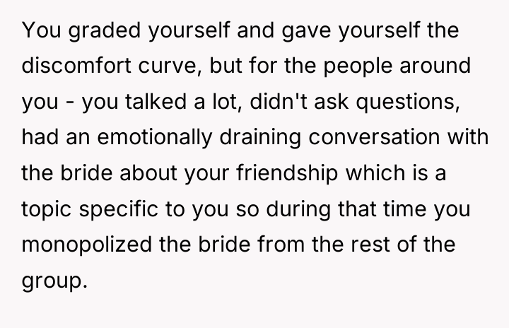 You graded yourself and gave yourself the discomfort curve, but...