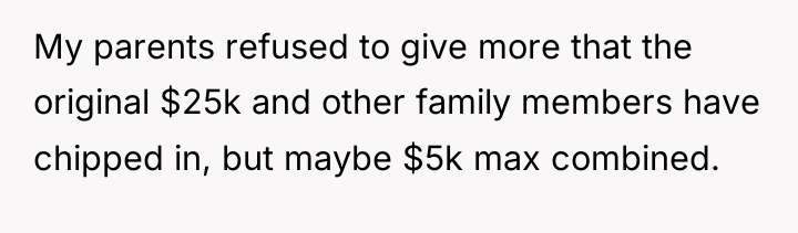 My parents refused to give more that the original $25k...