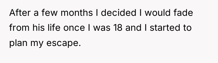 After a few months I decided I would fade from...