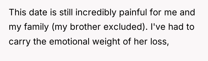 This date is still incredibly painful for me and my...