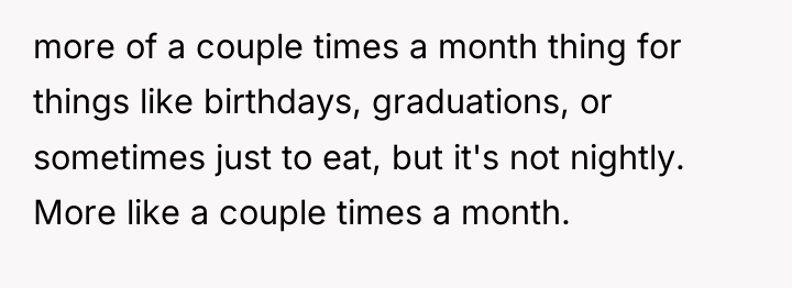 more of a couple times a month thing for things...