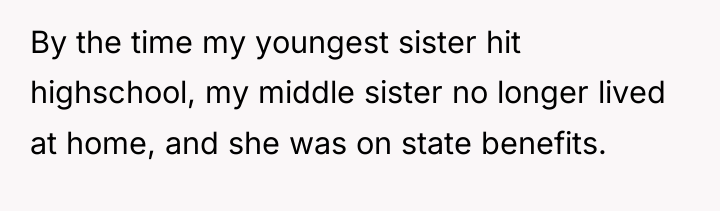 By the time my youngest sister hit highschool, my middle...