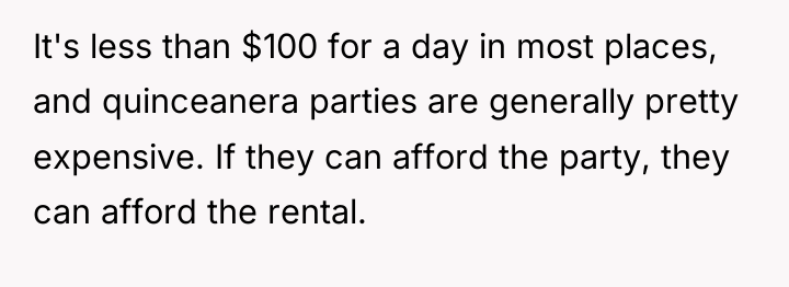 It's less than $100 for a day in most places,...
