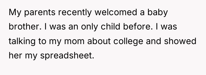 My parents recently welcomed a baby brother. I was an...
