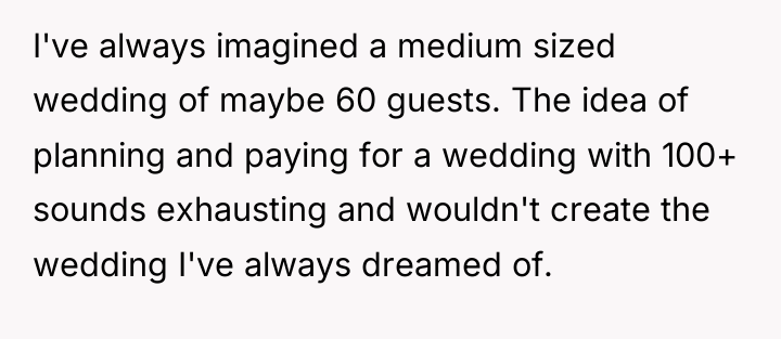 I've always imagined a medium sized wedding of maybe 60...