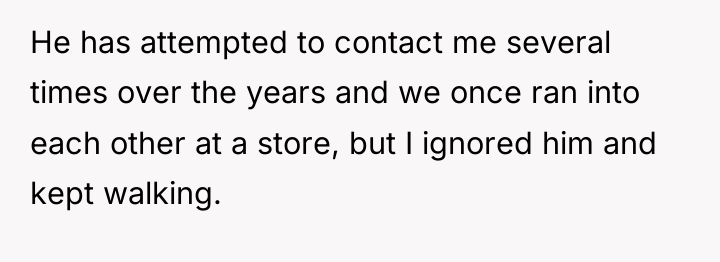He has attempted to contact me several times over the...