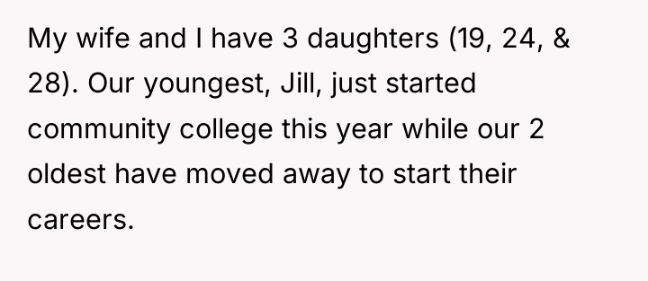 My wife and I have 3 daughters (19, 24, &...