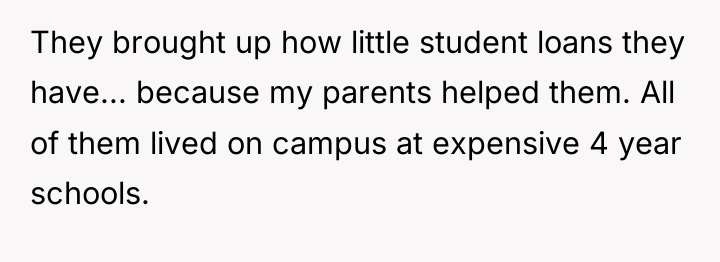 They brought up how little student loans they have... because...