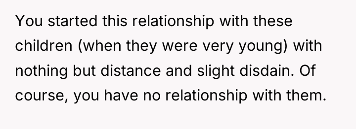 You started this relationship with these children (when they were...