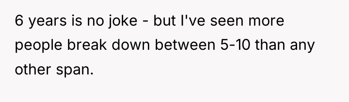 6 years is no joke - but I've seen more...