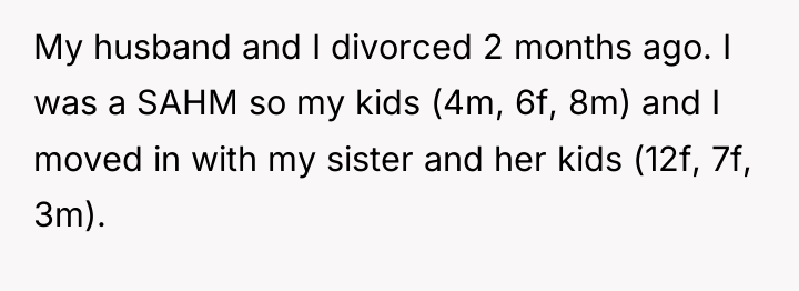 My husband and I divorced 2 months ago. I was...
