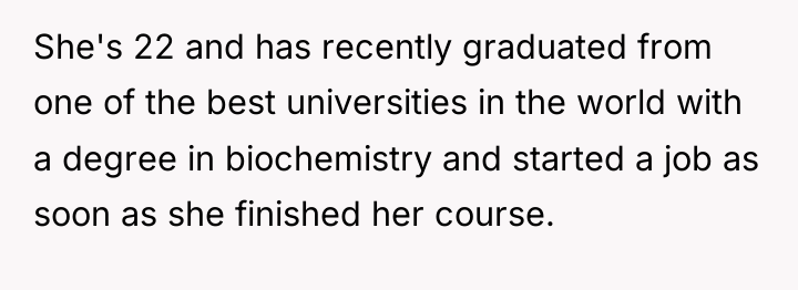 She's 22 and has recently graduated from one of the...