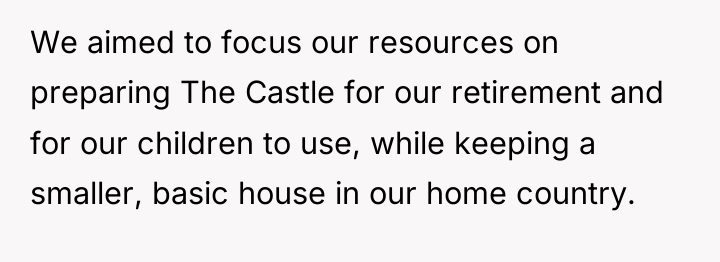 We aimed to focus our resources on preparing The Castle...