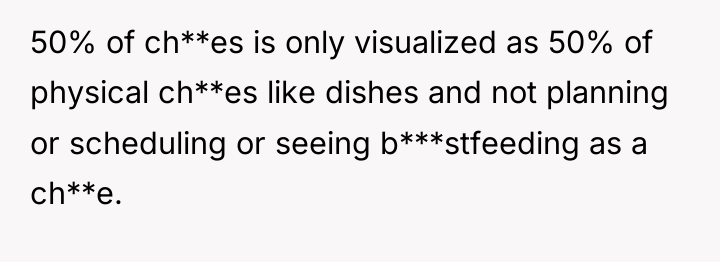 50% of ch**es is only visualized as 50% of physical...
