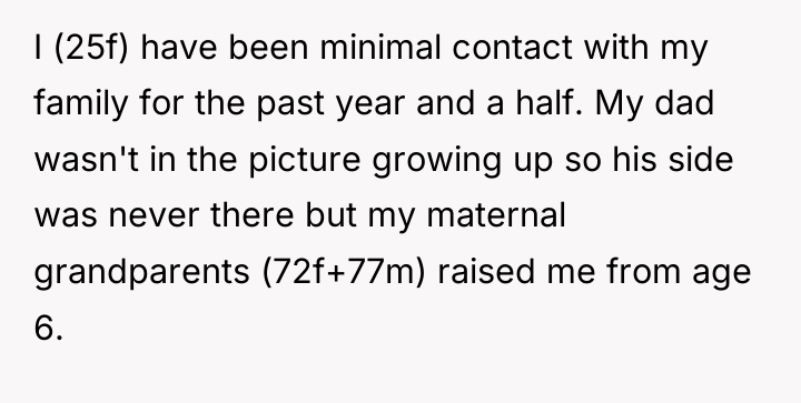 I (25f) have been minimal contact with my family for...