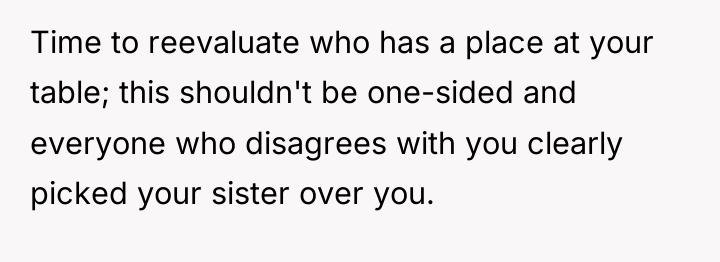 Time to reevaluate who has a place at your table;...