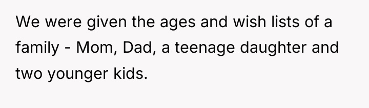 We were given the ages and wish lists of a...
