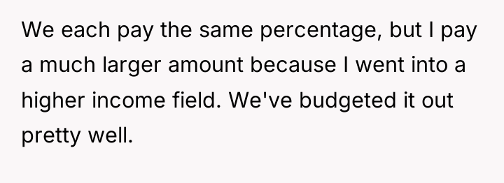 We each pay the same percentage, but I pay a...