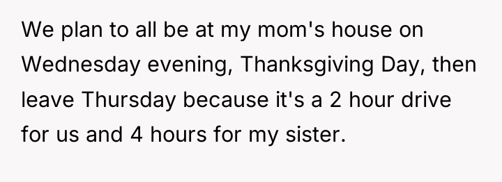 We plan to all be at my mom's house on...