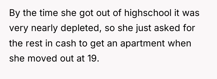 By the time she got out of highschool it was...