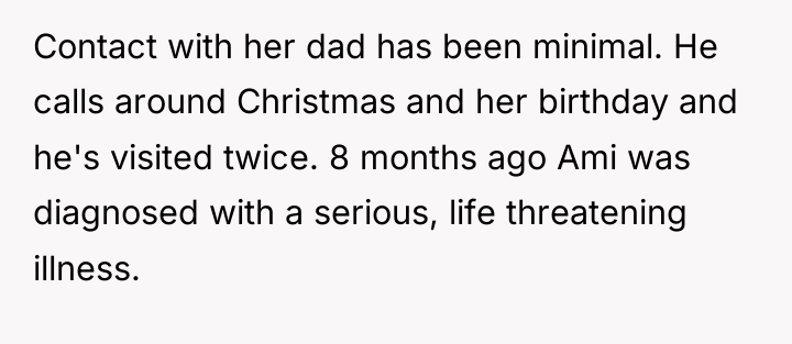 Contact with her dad has been minimal. He calls around...