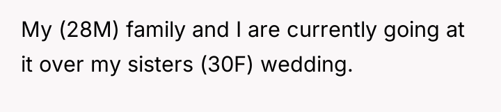 My (28M) family and I are currently going at it...