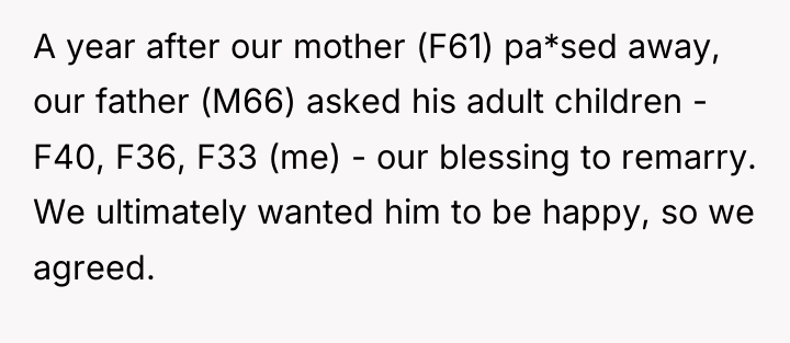 A year after our mother (F61) pa*sed away, our father...