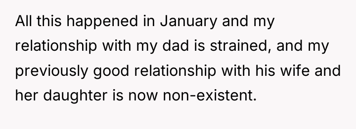 All this happened in January and my relationship with my...
