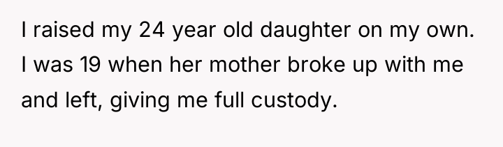 I raised my 24 year old daughter on my own....