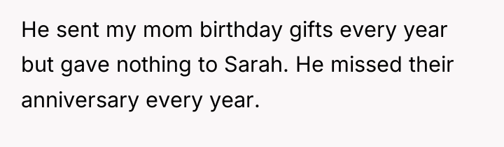 He sent my mom birthday gifts every year but gave...