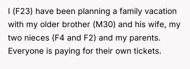 I (F23) have been planning a family vacation with my...