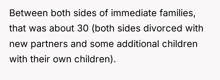 Between both sides of immediate families, that was about 30...